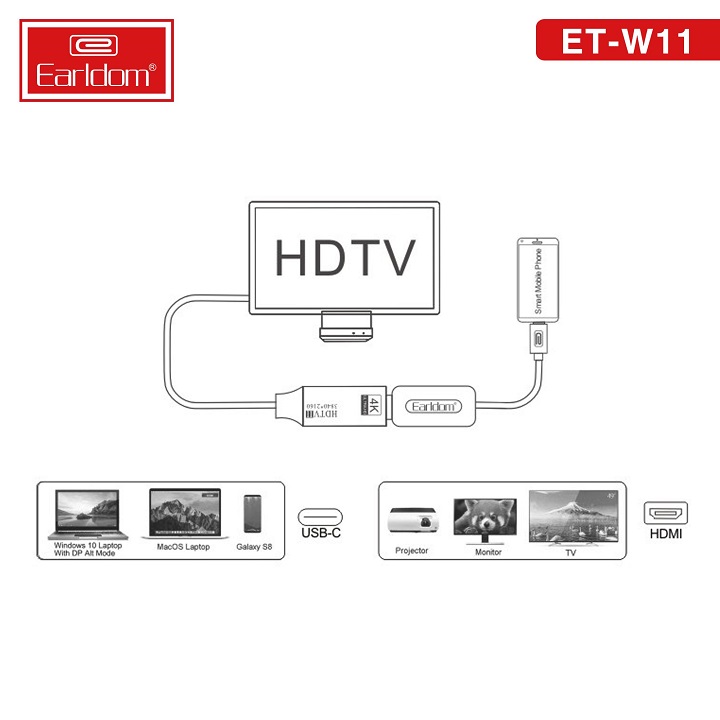 Jack Chuyển Đổi Từ Cổng Type C Ra Cổng HDMI Earldom W11